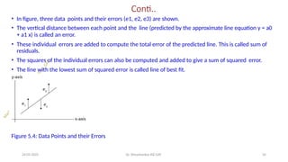 Conti..
• In figure, three data points and their errors (e1, e2, e3) are shown.
• The vertical distance between each point and the line (predicted by the approximate line equation y = a0
+ a1 x) is called an error.
• These individual errors are added to compute the total error of the predicted line. This is called sum of
residuals.
• The squares of the individual errors can also be computed and added to give a sum of squared error.
• The line with the lowest sum of squared error is called line of best fit.
Figure 5.4: Data Points and their Errors
24-05-2025 Dr. Shivashankar-ISE-GAT 34
 