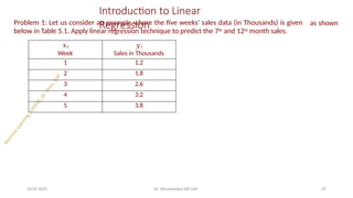 Introduction to Linear
Regression
24-05-2025 Dr. Shivashankar-ISE-GAT 37
Problem 1: Let us consider an example where the five weeks' sales data (in Thousands) is given
below in Table 5.1. Apply linear regression technique to predict the 7th and 12th month sales.
as shown
𝑥𝑖
Week
𝑦𝑖
Sales in Thousands
1 1.2
2 1.8
3 2.6
4 3.2
5 3.8
 