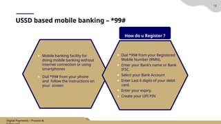 12
USSD based mobile banking – *99#
Mobile banking facility for
doing mobile banking without
internet connection or using
smartphones
Dial *99# from your phone
and follow the instructions on
your screen
Dial *99# from your Registered
Mobile Number (RMN).
Enter your Bank’s name or Bank
IFSC.
Select your Bank Account
Enter Last 6 digits of your debit
card.
Enter your expiry.
Create your UPI PIN
How do u Register ?
Digital Payments – Process &
 