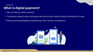 What is digital payment?
5
Way of making cashless payment
Transaction between payer and payee takes place online, without physical exchange of money.
Money exchanged digitally using banking cards, internet, smartphones.
Digital Payments – Process &
 