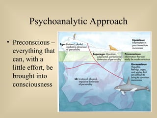 Psychoanalytic Approach
• Preconscious –
everything that
can, with a
little effort, be
brought into
consciousness
 