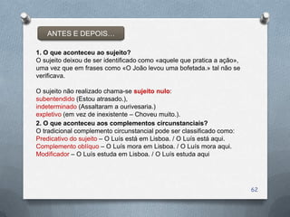 ANTES E DEPOIS…

1. O que aconteceu ao sujeito?
O sujeito deixou de ser identificado como «aquele que pratica a ação»,
uma vez que em frases como «O João levou uma bofetada.» tal não se
verificava.

O sujeito não realizado chama-se sujeito nulo:
subentendido (Estou atrasado.),
indeterminado (Assaltaram a ourivesaria.)
expletivo (em vez de inexistente – Choveu muito.).
2. O que aconteceu aos complementos circunstanciais?
O tradicional complemento circunstancial pode ser classificado como:
Predicativo do sujeito – O Luís está em Lisboa. / O Luís está aqui.
Complemento oblíquo – O Luís mora em Lisboa. / O Luís mora aqui.
Modificador – O Luís estuda em Lisboa. / O Luís estuda aqui




                                                                         62
 
