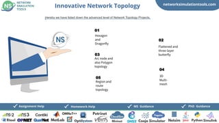 networksimulationtools.com
CloudSim
Fogsim
PhD Guidance
MS Guidance
Assignment Help Homework Help
Hexagon
and
Dragonfly
01
Arc node and
also Polygon
topology
03
Region and
route
topology
05
Flattened and
three-layer
butterfly
02
3D
Multi-
mesh
04
Innovative Network Topology
Hereby we have listed down the advanced level of Network Topology Projects,
 