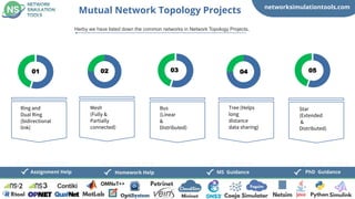 networksimulationtools.com
CloudSim
PhD Guidance
MS Guidance
Assignment Help Homework Help
Mutual Network Topology Projects
Herby we have listed down the common networks in Network Topology Projects,
01
Ring and
Dual Ring
(bidirectional
link)
02 03 04 05
Mesh
(Fully &
Partially
connected)
Bus
(Linear
&
Distributed)
Tree (Helps
long
distance
data sharing)
Star
(Extended
&
Distributed)
 