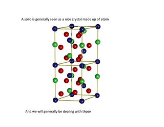 Solid state physics | PDF