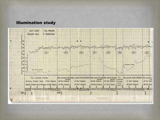 
Illumination study
 