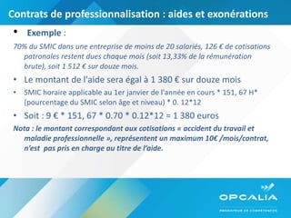 Contrats de professionnalisation : aides et exonérations Exemple  :  70% du SMIC dans une entreprise de moins de 20 salariés, 126 € de cotisations patronales restent dues chaque mois (soit 13,33% de la rémunération brute), soit 1 512 € sur douze mois. Le montant de l'aide sera égal à 1 380 € sur douze mois  SMIC horaire applicable au 1er janvier de l'année en cours * 151, 67 H* (pourcentage du SMIC selon âge et niveau) * 0. 12*12 Soit : 9 € * 151, 67 * 0.70 * 0.12*12 = 1 380 euros Nota : le montant correspondant aux cotisations « accident du travail et maladie professionnelle », représentent un maximum 10€ /mois/contrat, n’est  pas pris en charge au titre de l’aide. 