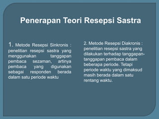 Penerapan Teori Resepsi Sastra
1. Metode Resepsi Sinkronis :
penelitian resepsi sastra yang
menggunakan tanggapan
pembaca sezaman, artinya
pembaca yang digunakan
sebagai responden berada
dalam satu periode waktu
2. Metode Resepsi Diakronis :
penelitian resepsi sastra yang
dilakukan terhadap tanggapan-
tanggapan pembaca dalam
beberapa periode. Tetapi
periode waktu yang dimaksud
masih berada dalam satu
rentang waktu.
 