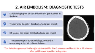 Emergencies in dermatosurgical procedures.pdf