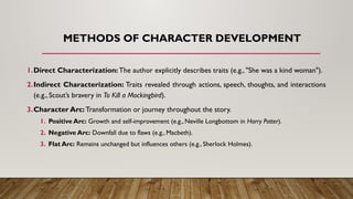 power point presentation-The heart of storytelling. | PPTX