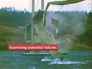Examining potential failures
 