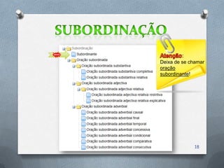 :
Deixa de se chamar
oração
subordinante!




              18
 