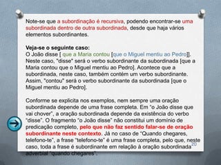 Note-se que a subordinação é recursiva, podendo encontrar-se uma
subordinada dentro de outra subordinada, desde que haja vários
elementos subordinantes.

Veja-se o seguinte caso:
O João disse [ que a Maria contou [que o Miguel mentiu ao Pedro]].
Neste caso, "disse" será o verbo subordinante da subordinada [que a
Maria contou que o Miguel mentiu ao Pedro]. Acontece que a
subordinada, neste caso, também contém um verbo subordinante.
Assim, "contou" será o verbo subordinante da subordinada [que o
Miguel mentiu ao Pedro].

Conforme se explicita nos exemplos, nem sempre uma oração
subordinada depende de uma frase completa. Em “o João disse que
vai chover”, a oração subordinada depende da existência do verbo
“disse”. O fragmento “o João disse” não constitui um domínio de
predicação completo, pelo que não faz sentido falar-se de oração
subordinante neste contexto. Já no caso de “Quando chegares,
telefono-te”, a frase “telefono-te” é uma frase completa, pelo que, neste
                                                                     20
caso, toda a frase é subordinante em relação à oração subordinada
adverbial “quando chegares”.
 
