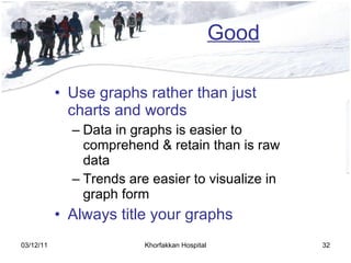 Good Use graphs rather than just charts and words Data in graphs is easier to comprehend & retain than is raw data Trends are easier to visualize in graph form Always title your graphs 