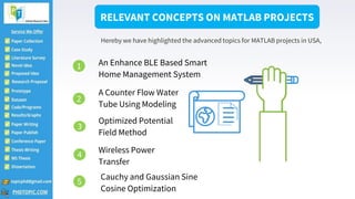 Matlab Projects USA | PPT
