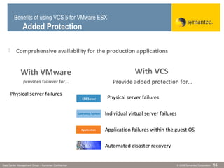 © 2006 Symantec CorporationData Center Management Group – Symantec Confidential 16
 Comprehensive availability for the production applications
With VMware
provides failover for…
With VCS
Provide added protection for…
Physical server failures
Physical server failures
. Individual virtual server failures
. Application failures within the guest OS
. Automated disaster recovery
Benefits of using VCS 5 for VMware ESX
Added Protection
 