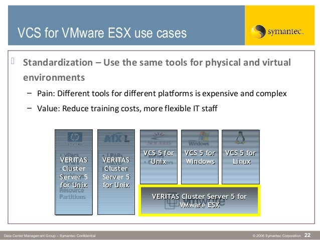 Install Symantec Vss Provider Install Symantec Vss Provider