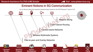 PhD Research Topics in IoT Research Ideas | PPTX