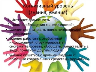 Когнитивный уровень (знания, умения) 1. Интернет-грамотность 2. Навыки обращения с информацией: умение организовать поиск необходимой информации; умение работать с отобранной    информацией: структурировать, систематизировать, обобщать, представлять в виде, понятном другим людям; умение общаться с другими людьми с помощью современных средств информатики. 