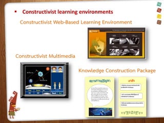  Constructivist learning environments

Constructivist Web-Based Learning Environment

Constructivist Multimedia
Knowledge Construction Package

 