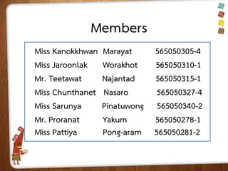 Members
Miss Kanokkhwan
Miss Jaroonlak
Mr. Teetawat
Miss Chunthanet
Miss Sarunya
Mr. Proranat
Miss Pattiya

Marayat
565050305-4
Worakhot
565050310-1
Najantad
565050315-1
Nasaro
565050327-4
Pinatuwong 565050340-2
Yakum
565050278-1
Pong-aram 565050281-2

 
