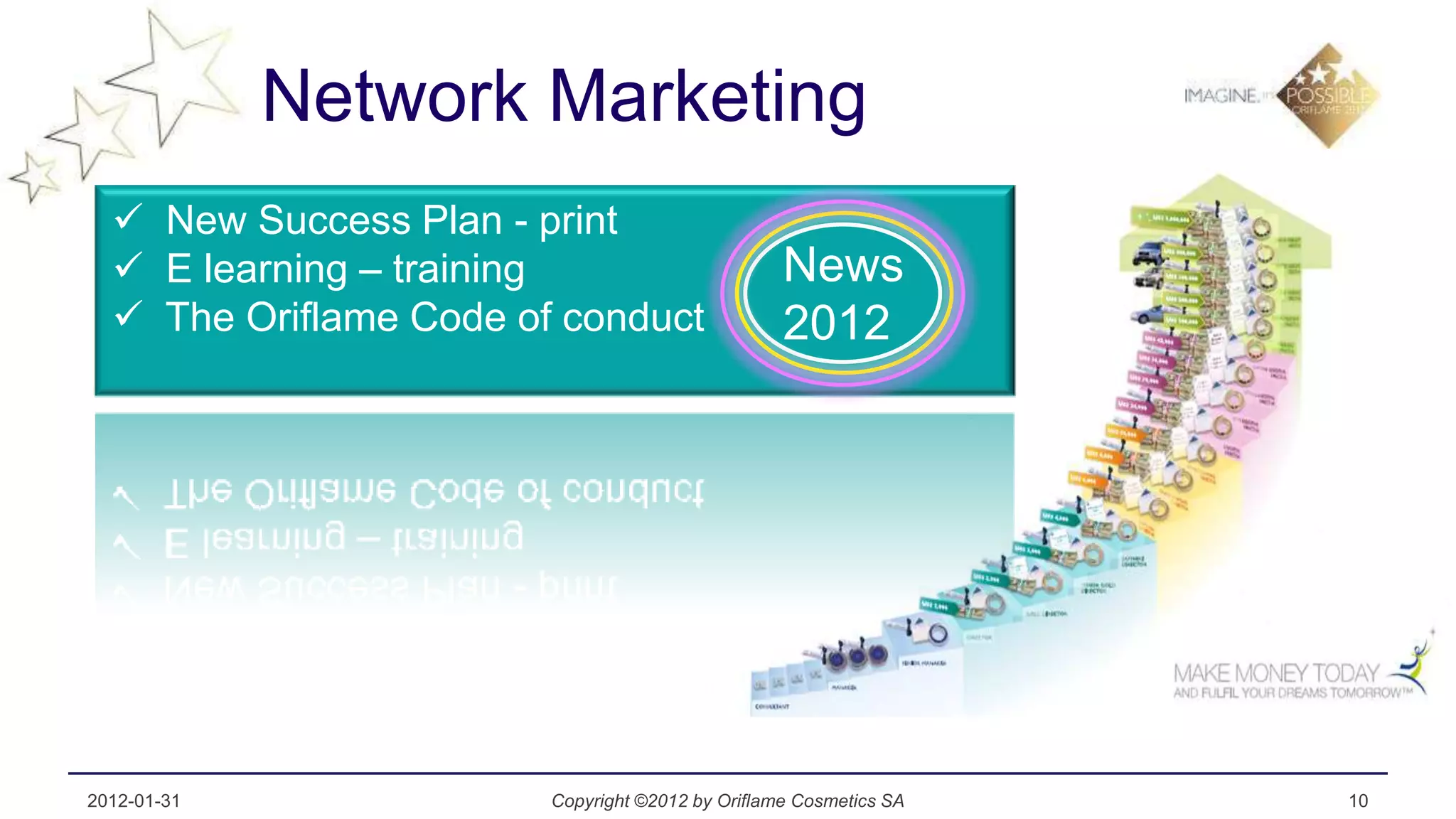 Network Marketing
   New Success Plan - print
   E learning – training                         News
   The Oriflame Code of conduct                  2012




2012-01-31              Copyright ©2012 by Oriflame Cosmetics SA   10
 