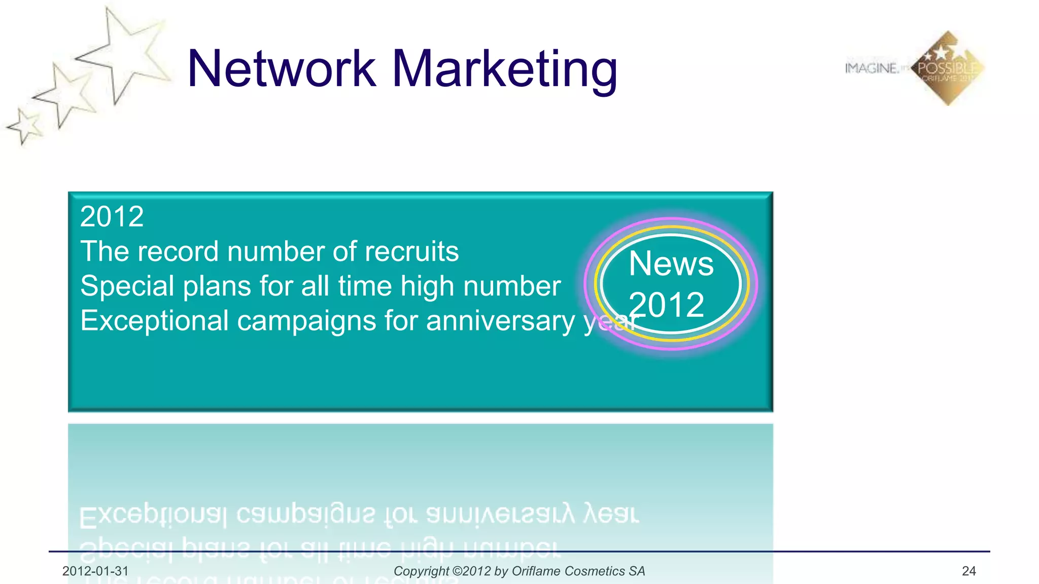 Network Marketing

  2012
  The record number of recruits            News
  Special plans for all time high number
                                           2012
  Exceptional campaigns for anniversary year




2012-01-31              Copyright ©2012 by Oriflame Cosmetics SA   24
 