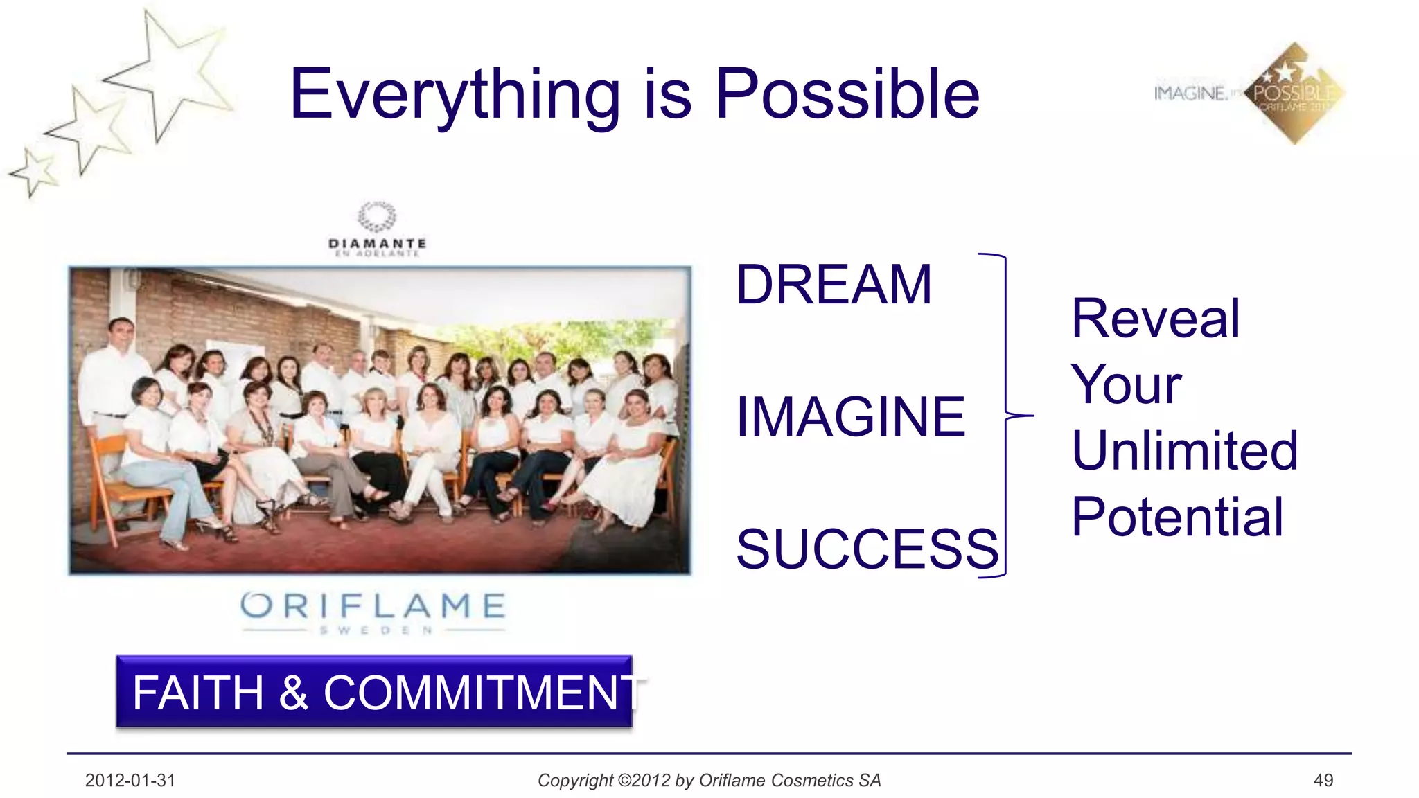 Everything is Possible

                                          DREAM
                                                               Reveal
                                                               Your
                                          IMAGINE
                                                               Unlimited
                                                               Potential
                                          SUCCESS

     FAITH & COMMITMENT
2012-01-31          Copyright ©2012 by Oriflame Cosmetics SA               49
 