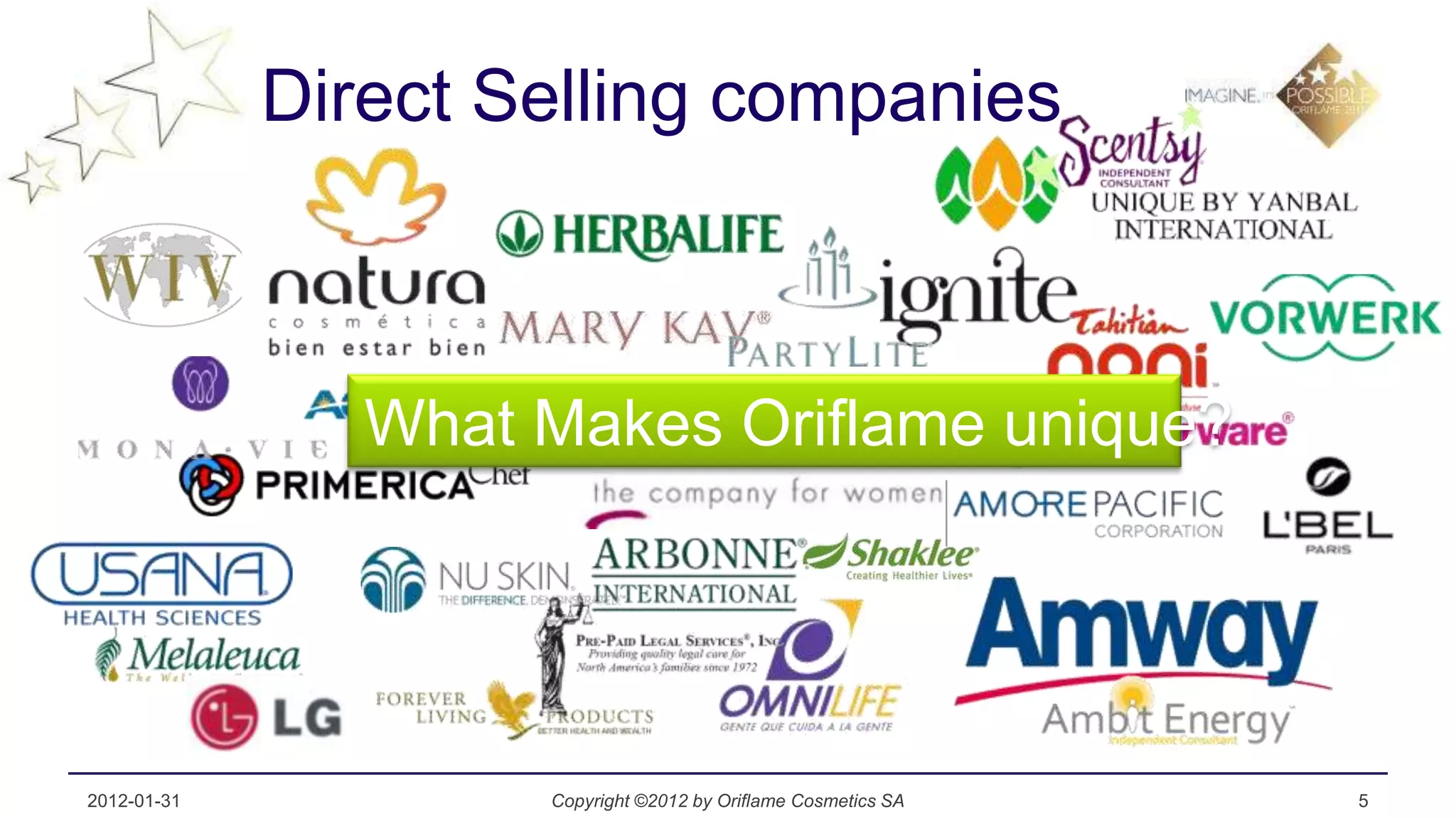 Direct Selling companies



                What Makes Oriflame unique?




2012-01-31           Copyright ©2012 by Oriflame Cosmetics SA   5
 