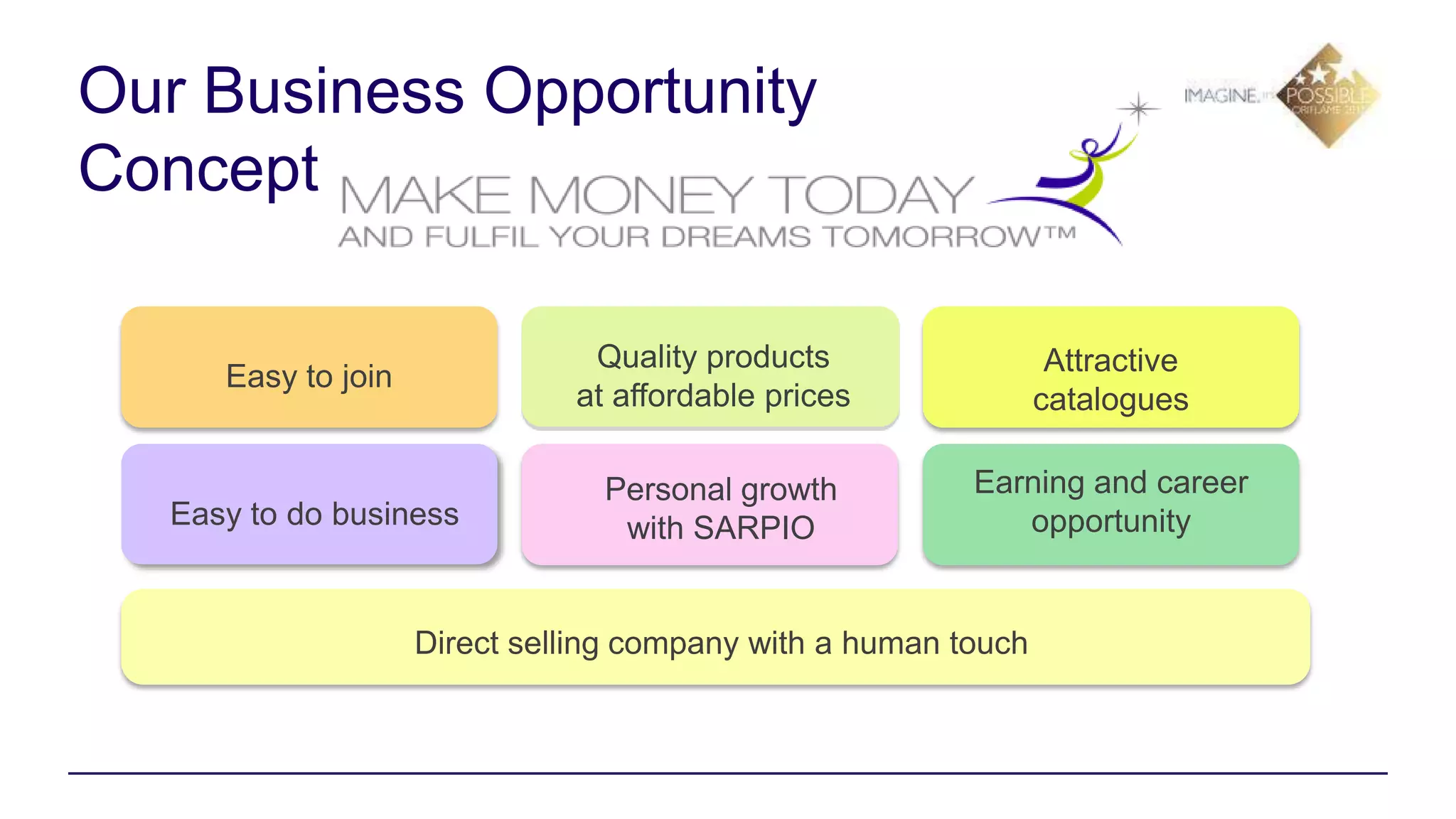 Our Business Opportunity
Concept

                               Quality products                  Attractive
     Easy to join
                              at affordable prices              catalogues

                                Personal growth          Earning and career
  Easy to do business            with SARPIO                opportunity


                    Direct selling company with a human touch
 