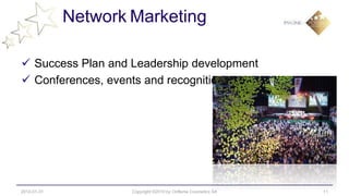Network Marketing

 Success Plan and Leadership development
 Conferences, events and recognition




2012-01-31           Copyright ©2010 by Oriflame Cosmetics SA   11
 
