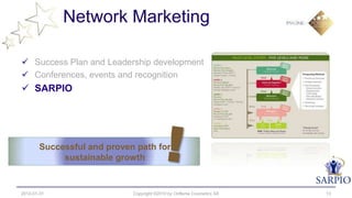 Network Marketing

 Success Plan and Leadership development
 Conferences, events and recognition
 SARPIO




       Successful and proven path for
            sustainable growth


2012-01-31                  Copyright ©2010 by Oriflame Cosmetics SA   13
 