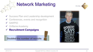 Network Marketing

     Success Plan and Leadership development
     Conferences, events and recognition
     SARPIO
     Oriflame Academy
 Recruitment Campaigns


  Doubled the number of recruits




2012-01-31                  Copyright ©2010 by Oriflame Cosmetics SA   23
 