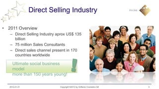 Direct Selling Industry

• 2011 Overview
   – Direct Selling Industry aprox US$ 135
     billion
   – 75 million Sales Consultants
   – Direct sales channel present in 170
     countries worldwide

     Ultimate social business
     model
     more than 150 years young!

   2012-01-31                 Copyright ©2012 by Oriflame Cosmetics SA   3
 