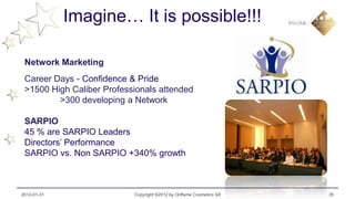 Imagine… It is possible!!!

 Network Marketing
 Career Days - Confidence & Pride
 >1500 High Caliber Professionals attended
         >300 developing a Network

 SARPIO
 45 % are SARPIO Leaders
 Directors’ Performance
 SARPIO vs. Non SARPIO +340% growth



2012-01-31                 Copyright ©2012 by Oriflame Cosmetics SA   35
 