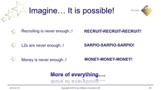 Imagine… It is possible!

             Recruiting is never enough..!                RECRUIT-RECRUIT-RECRUIT!


             L2s are never enough..!                      SARPIO-SARPIO-SARPIO!


             Money is never enough..!                      MONEY-MONEY-MONEY!




2012-01-31                         Copyright ©2012 by Oriflame Cosmetics SA          43
 