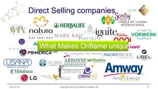Direct Selling companies



                What Makes Oriflame unique?




2012-01-31           Copyright ©2012 by Oriflame Cosmetics SA   5
 