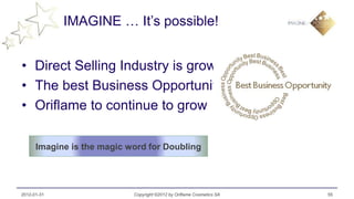 IMAGINE … It’s possible!


• Direct Selling Industry is growing
• The best Business Opportunity
• Oriflame to continue to grow

      Imagine is the magic word for Doubling




2012-01-31                  Copyright ©2012 by Oriflame Cosmetics SA   55
 