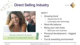 Direct Selling Industry

                                                   WHY?
                                                   • Growing trend
                                                           – Opportunity for All
                                                           – Leveraging new technology
                                                   • Work-life balance
                                                   • Being your own boss
                                                           – Build your own business
                                                   • Personal development – biggest
       Social network & good                         asset
      product is essential need!
                                                   • Fun & rewarding environment
2012-01-31                   Copyright ©2012 by Oriflame Cosmetics SA                    4
 