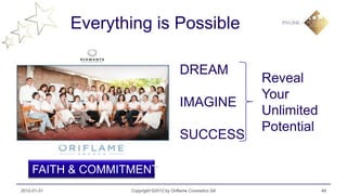 Everything is Possible

                                          DREAM
                                                               Reveal
                                                               Your
                                          IMAGINE
                                                               Unlimited
                                                               Potential
                                          SUCCESS

     FAITH & COMMITMENT
2012-01-31          Copyright ©2012 by Oriflame Cosmetics SA               49
 