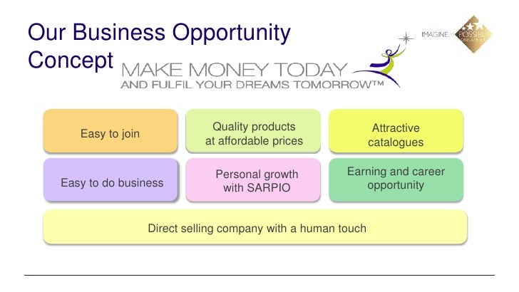 How the MLM Business Model Makes Money