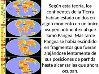 Según esta teoría, los
continentes de la Tierra
habían estado unidos en
algún momento en un único
«supercontinente» al que
llamó Pangea. Más tarde
Pangea se había escindido
en fragmentos que fueran
alejándose lentamente de
sus posiciones de partida
hasta alcanzar las que ahora
ocupan.
 