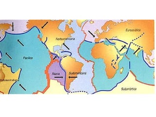 presentación placas tectonicas para 7 basico base
