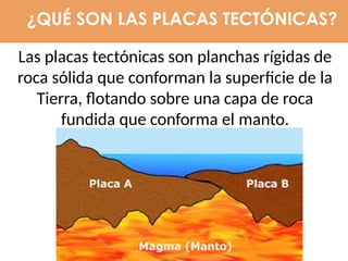 ¿QUÉ SON LAS PLACAS TECTÓNICAS?
Las placas tectónicas son planchas rígidas de
roca sólida que conforman la superficie de la
Tierra, flotando sobre una capa de roca
fundida que conforma el manto.
 