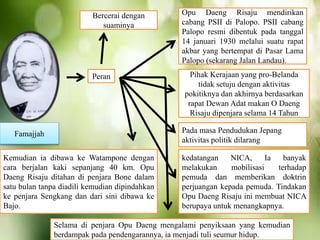 Opu Daeng Risaju mendirikan
cabang PSII di Palopo. PSII cabang
Palopo resmi dibentuk pada tanggal
14 januari 1930 melalui suatu rapat
akbar yang bertempat di Pasar Lama
Palopo (sekarang Jalan Landau).
Pada masa Pendudukan Jepang
aktivitas politik dilarang
kedatangan NICA, Ia banyak
melakukan mobilisasi terhadap
pemuda dan memberikan doktrin
perjuangan kepada pemuda. Tindakan
Opu Daeng Risaju ini membuat NICA
berupaya untuk menangkapnya.
Peran
Kemudian ia dibawa ke Watampone dengan
cara berjalan kaki sepanjang 40 km. Opu
Daeng Risaju ditahan di penjara Bone dalam
satu bulan tanpa diadili kemudian dipindahkan
ke penjara Sengkang dan dari sini dibawa ke
Bajo.
Pihak Kerajaan yang pro-Belanda
tidak setuju dengan aktivitas
pokitiknya dan akhirnya berdasarkan
rapat Dewan Adat makan O Daeng
Risaju dipenjara selama 14 Tahun
Selama di penjara Opu Daeng mengalami penyiksaan yang kemudian
berdampak pada pendengarannya, ia menjadi tuli seumur hidup.
Bercerai dengan
suaminya
Famajjah
 