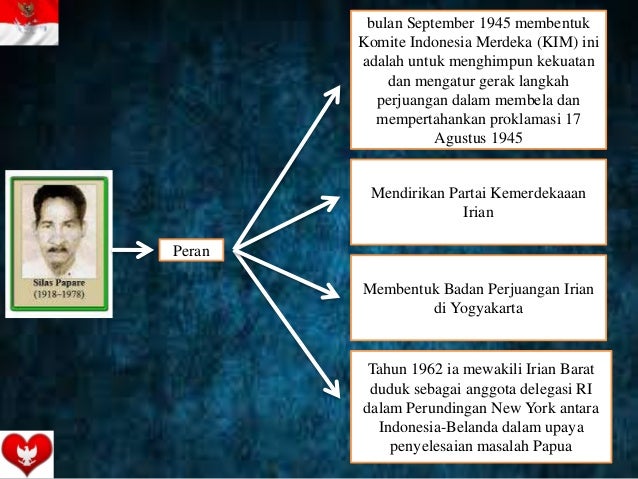 Pahlawan Nasional Dari Papua Silas Papare