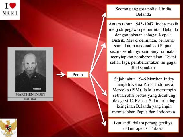 Teladan Para Tokoh Persatuan Sejarah Indonesia - Seputar Sejarah