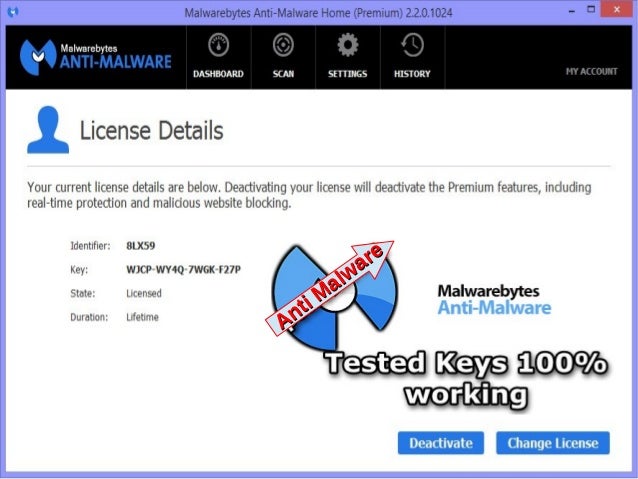 anti malwarebytes premium download