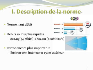  Norme haut débit
 Débits 10 fois plus rapides
- 802.11g(54 Mbits) < 802.11n (600Mbits/s)
 Portée encore plus importante
- Environ 70m intérieur et 250m extérieur

4

 