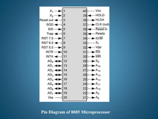 8085 microprocessor presentation for unit 1 | PPTX
